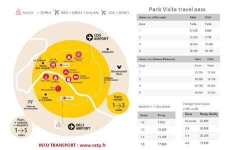 Studio Cosy Proche Rer B/C Orly Tgv Apartment Massy  Exterior photo